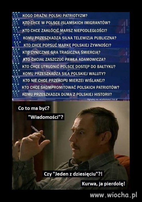 Kto pyta...