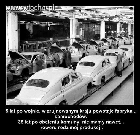 Kraj bez swojej motoryzacji