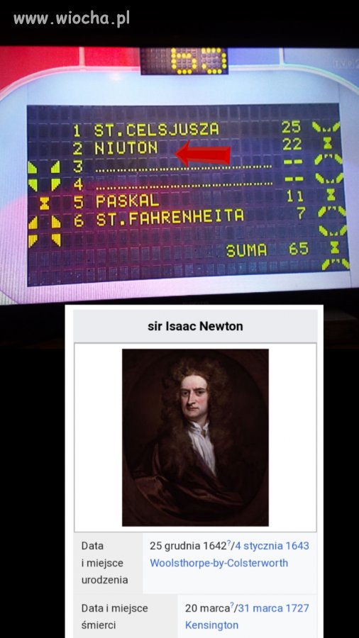 Familiada óczy