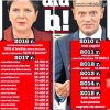 Nagrody w polskim rządzie