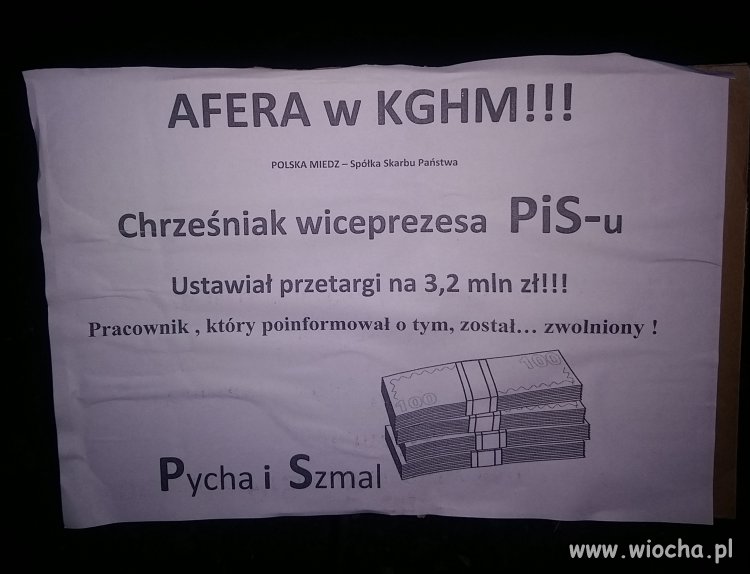 Podpatrzone