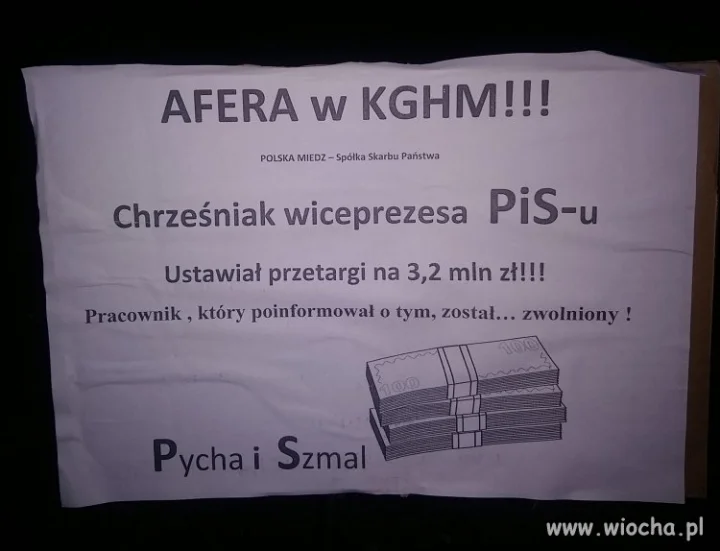Podpatrzone