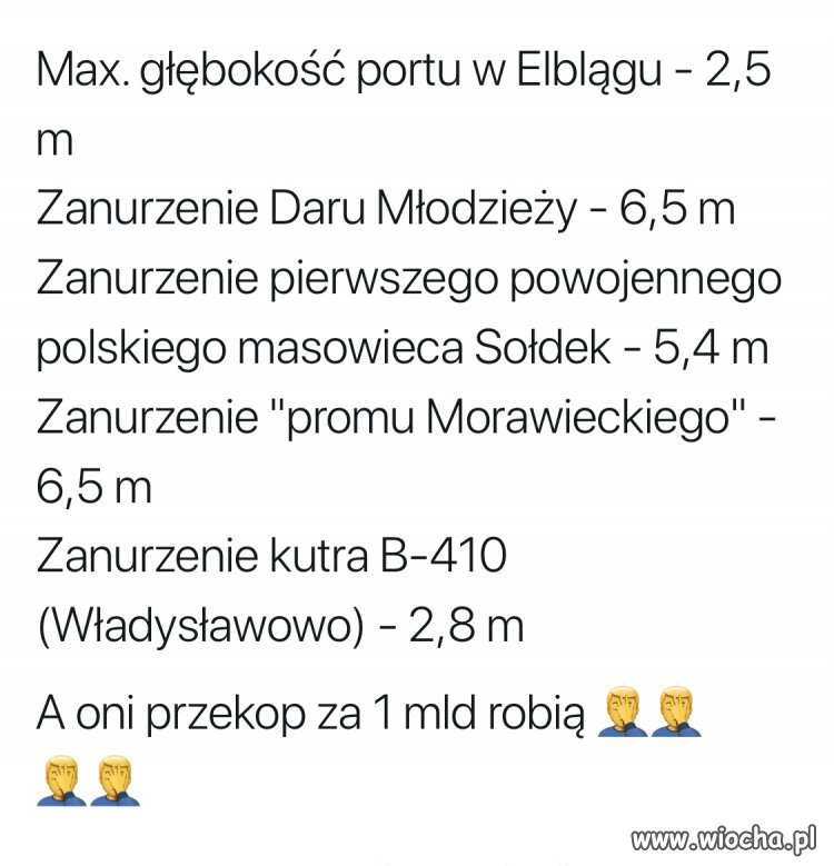 Z Cyklu przekopy i kanały 