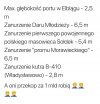Z Cyklu przekopy i kanały 