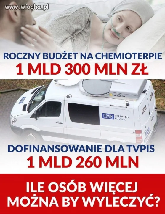 Bez komentarza.