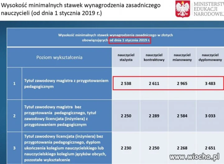 Bez komentarza