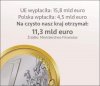 Coś dla obsrywaczy Unii