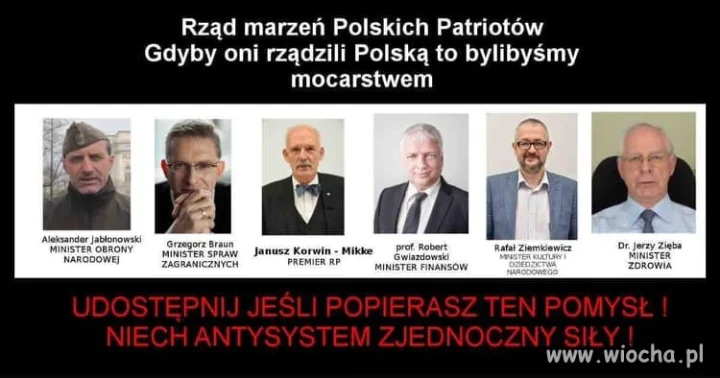 Kogo by szło tu