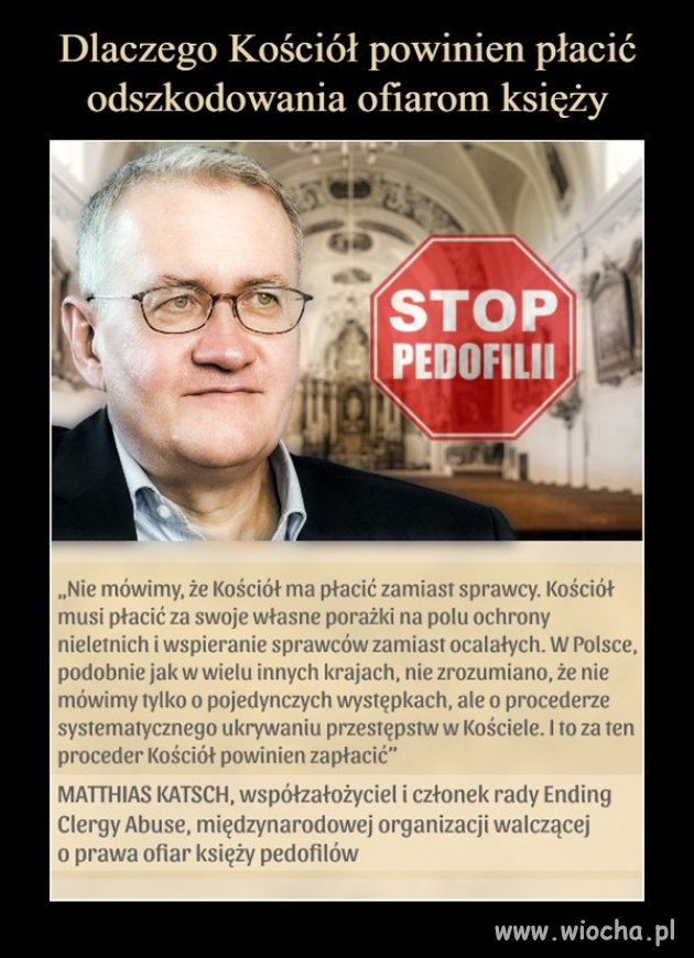 Kto jest za ?