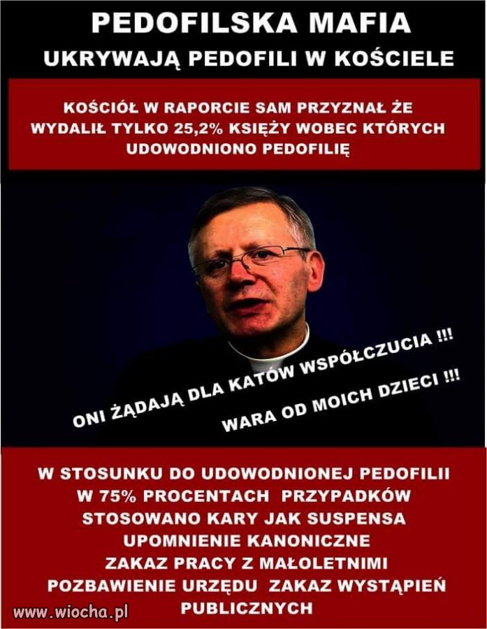 Oglądając film Kler