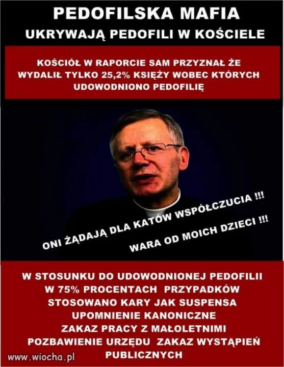 Oglądając film Kler