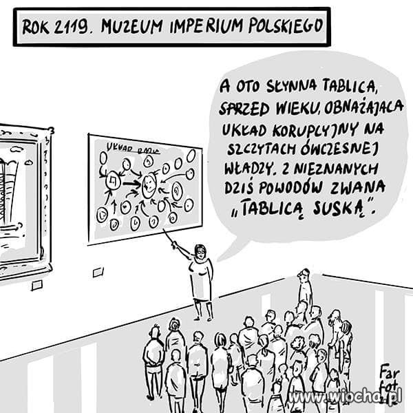 W przyszłości.