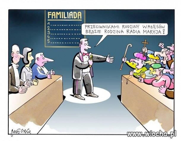 Familiada na dziś 