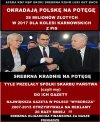 Przez 8 lat wydano 125 mln zł na reklamy w mediach