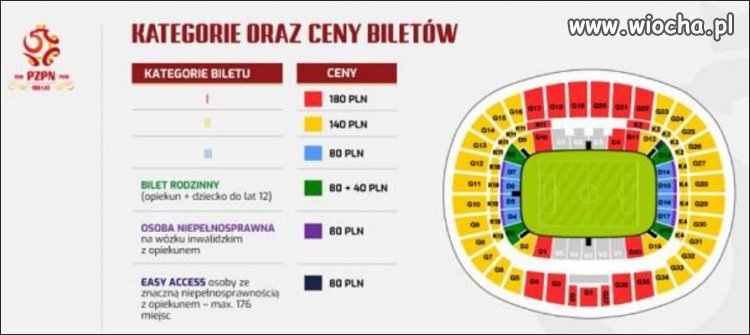 Bilety na mecz Polska - Izrael