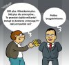 Tymczasem 
