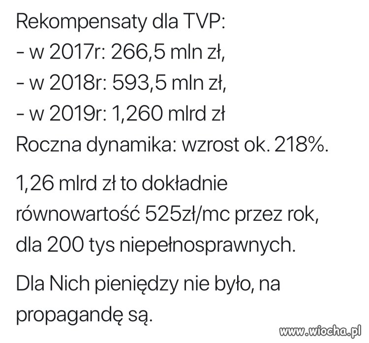 TVPis