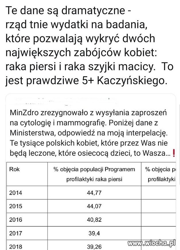Pomysł na skrócenie kolejek i reformę