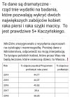 Pomysł na skrócenie kolejek i reformę