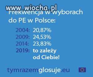 Wybory 