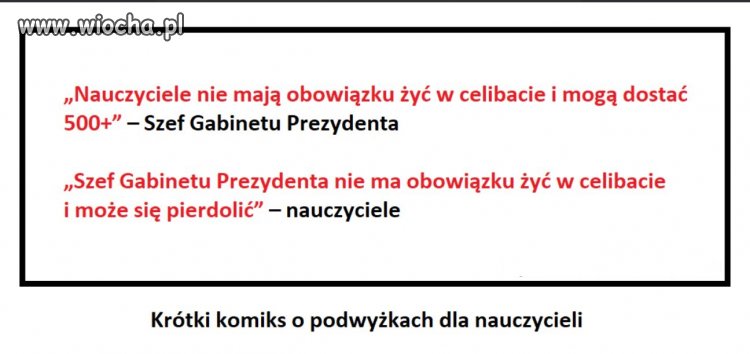 Przekaz dnia