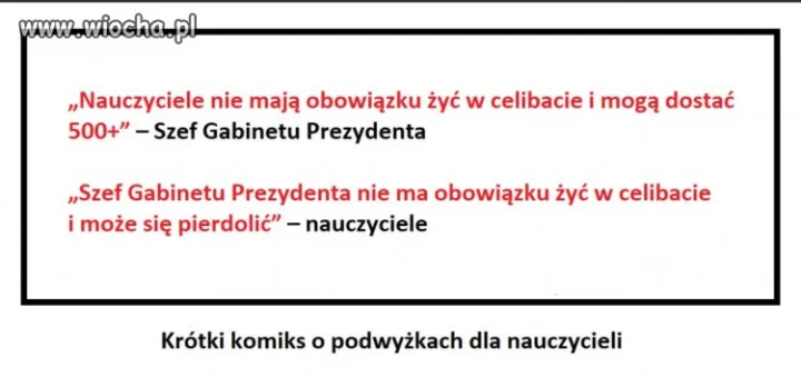 Przekaz dnia
