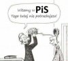 Zadaję sobie pytanie?