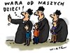 Znalezione w sieci 