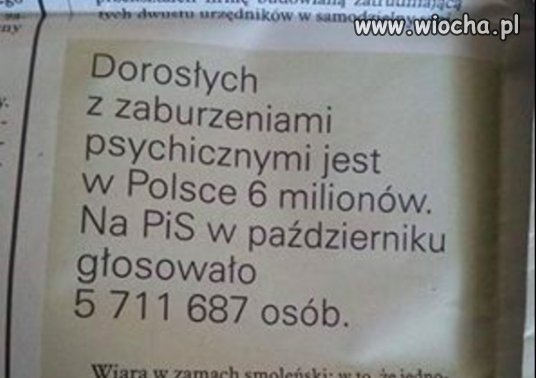 Statystyki wyborcze