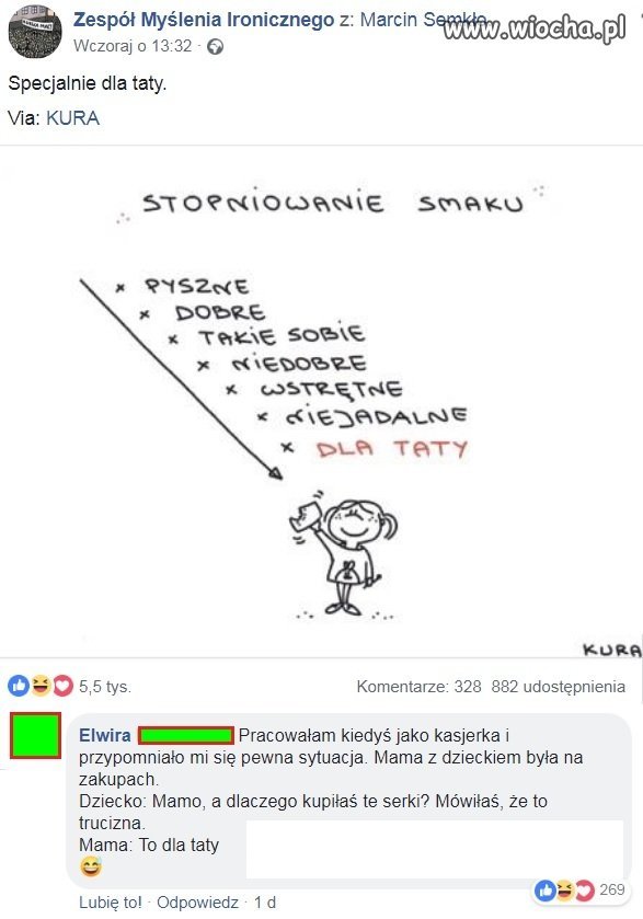 Dla Taty