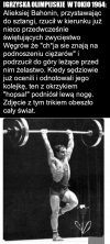 To jest dopiero