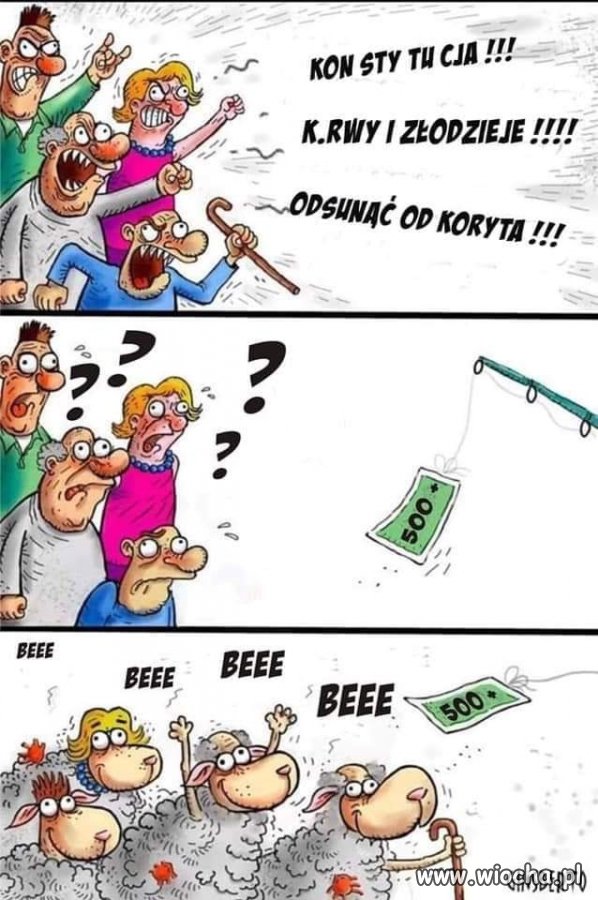 Tak to w skrócie