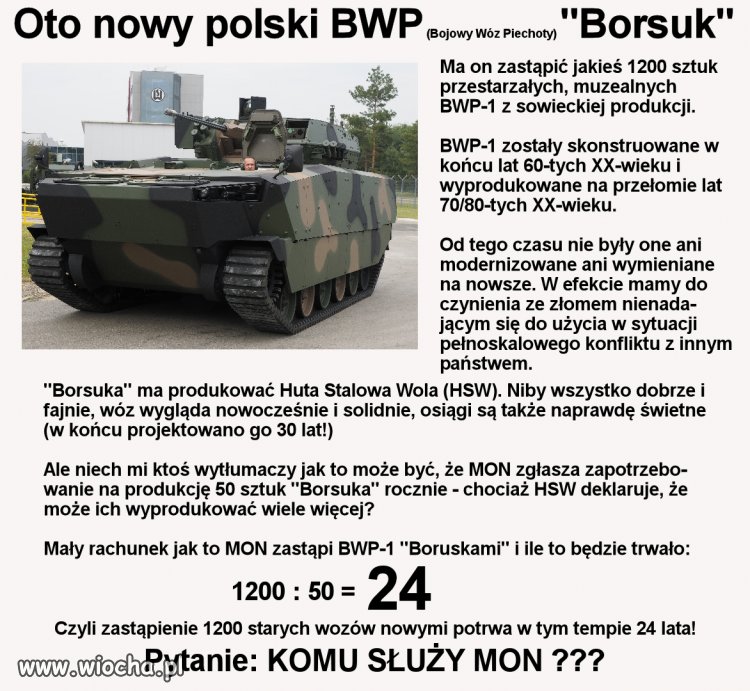 24-letnia wymiana zabytkowego sprzętu...