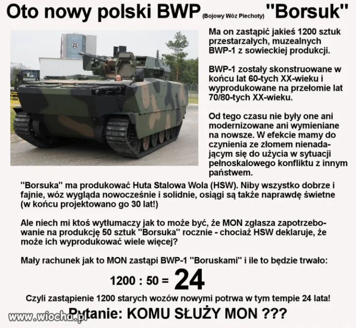 24-letnia wymiana zabytkowego sprzętu...
