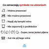 Oznaczenia na ubraniach...