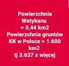 Taka drobna różnica
