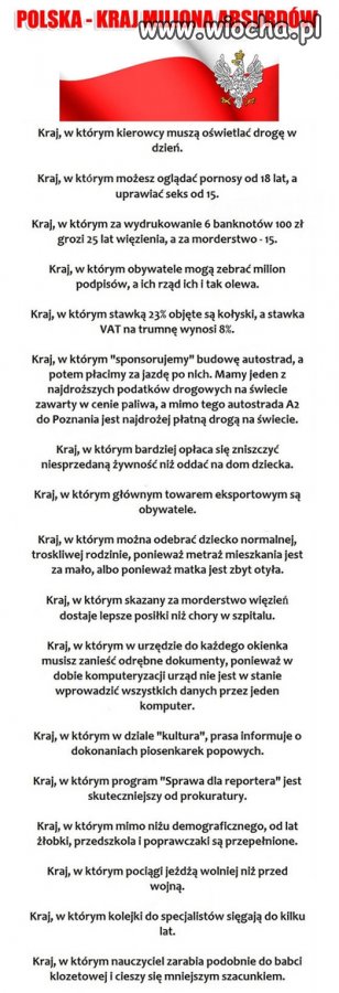 Kraj absurdów