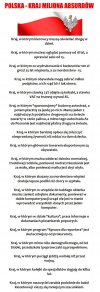 Kraj absurdów