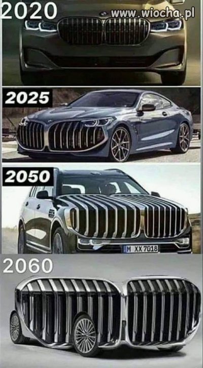 Ewolucja grila BMW