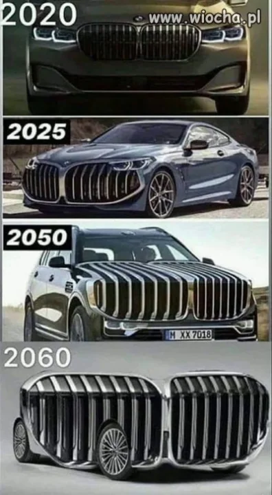 Ewolucja grila BMW