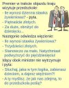 Zapobiegliwy...