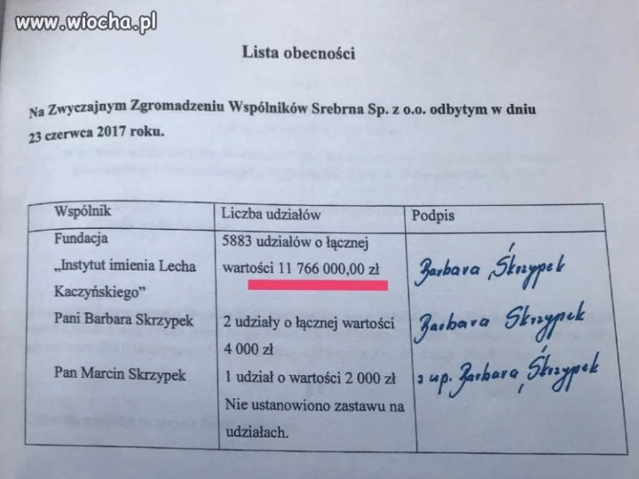 Tytułu brak.