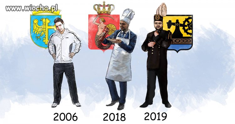 Czasoprzestrzenne zmiany