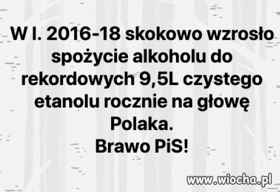Brawo PiS...