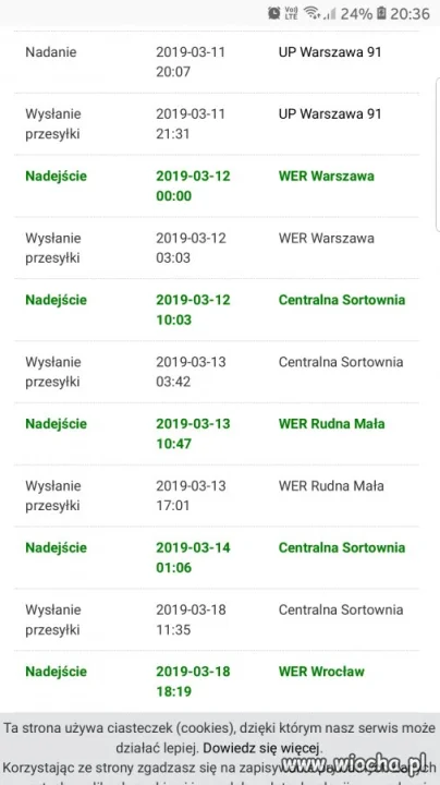 I jak tu wspierać to co " Nasze" ? 