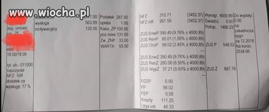 Pełny pasek nauczycielskiej pensji 
