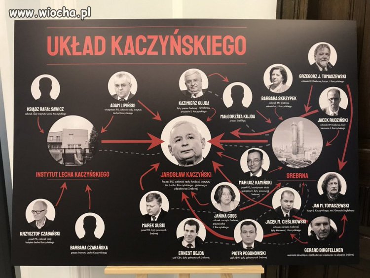 Nielegalna prawda aresztowana w sejmie