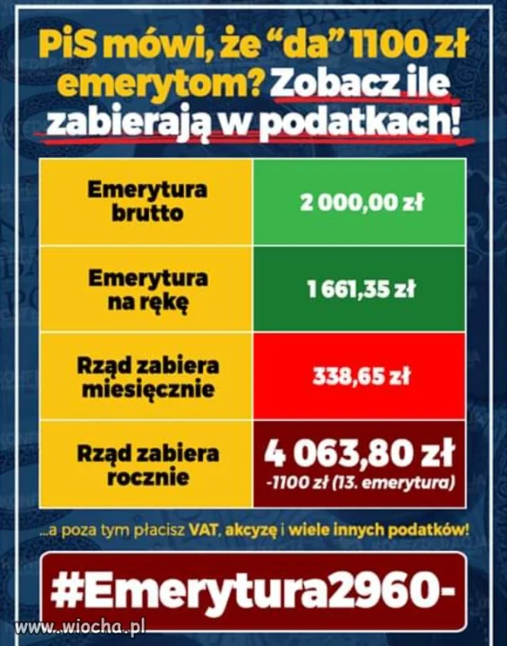 Rząd okrada emerytów.
