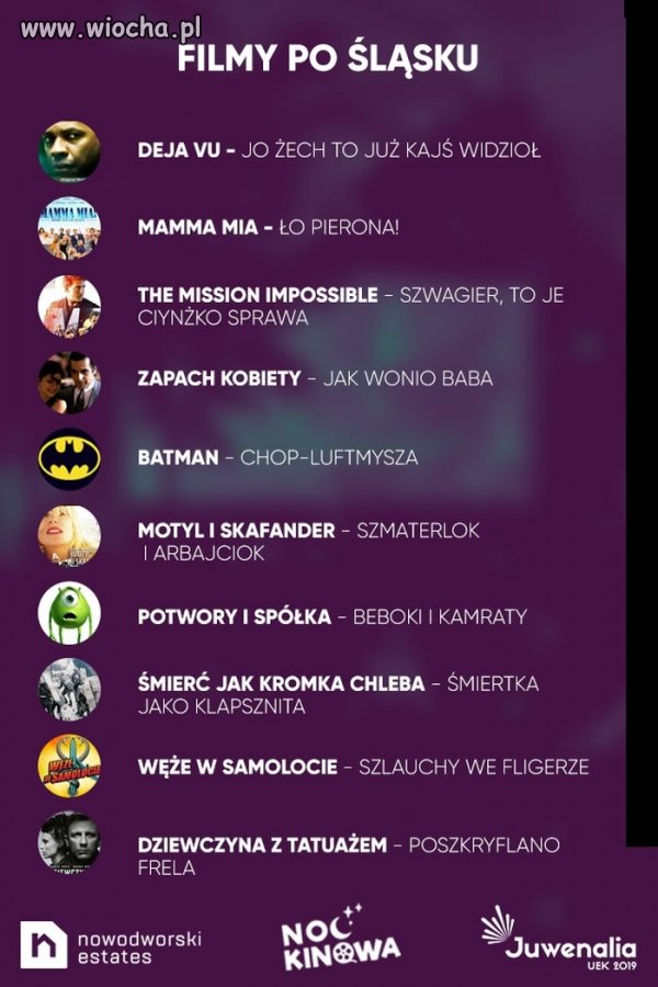 Kaj idziesz telewizje oglądaj