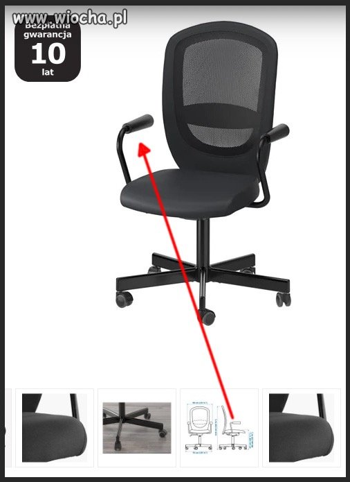 Specjaliści z Ikea